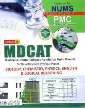 Caravan NUMS MDCAT Manual 2022-2023