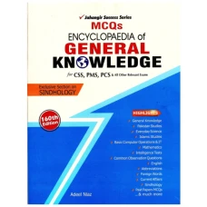 General Knowledge MCQs By Adeel Niaz